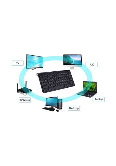 Microcase AL27701 2.4 GHz Wireless Kablosuz Slim Klavye ve Mouse Seti