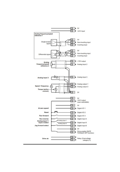 Nidec M701-04400150a ,5.5kw/7.5kw/380v Ac Motor Sürücü