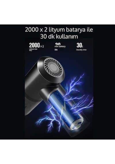 Prohummer Ph214 Kablosuz Şarjlı Mini Süpürge 120watt