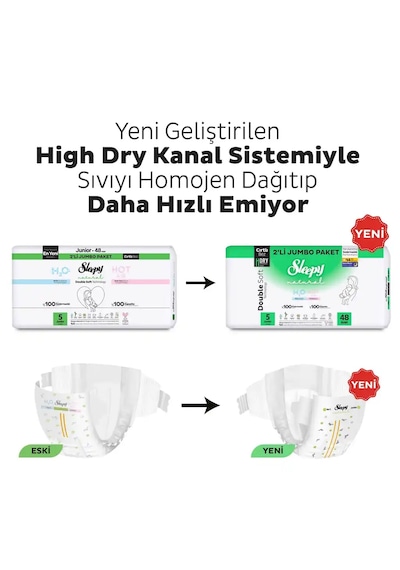 Sleepy Natural Double Soft Ultra Avantajlı Mega Paket Bebek Bezi 5 Numara Junior 192 Adet