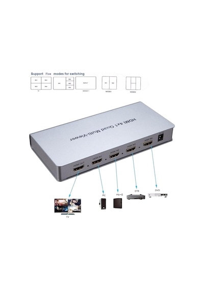 Novacom Nvc-hdsw4-q 4k Hdmı 4x1 Quad Multi-viewer 4giriş 1çıkış
