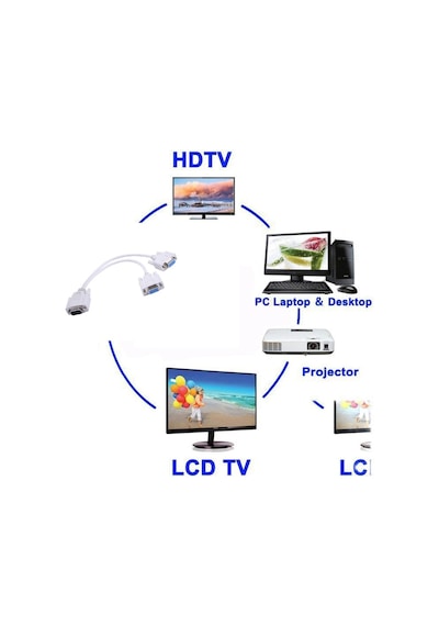 Vga Y Kablo Çoğaltıcı Ekran Çoklayıcı Splitter Hub Vga To 2 Vga
