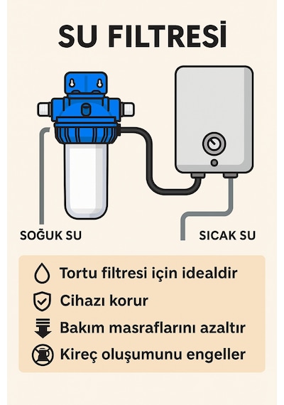10 Kombi & Şofben Koruma Filtresi