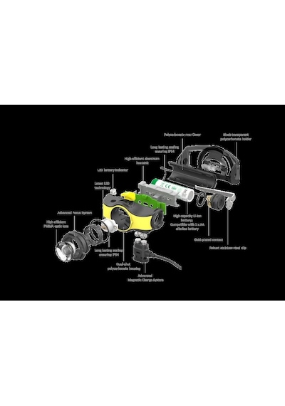 Ledlenser İh5r Kafa Lambası Siyah