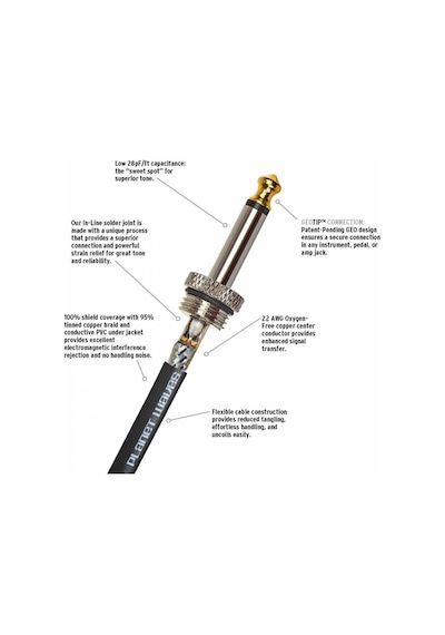 Planet Waves Pw-Amsg-15 American Stage Enstrüman Kablosu (4.5 M)