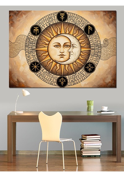 Güneş Sistemi Astroloji Haritası Dekoratif Kanvas - Mdf Ahşap Tablo