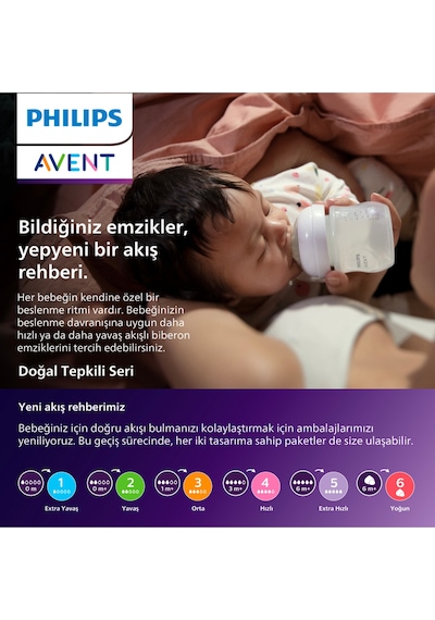 Doğal Tepkili Cam Biberon, 120ml, 0-3 Ay, Scy930/01