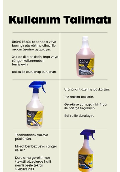 Muscar Oto Bakım Seti