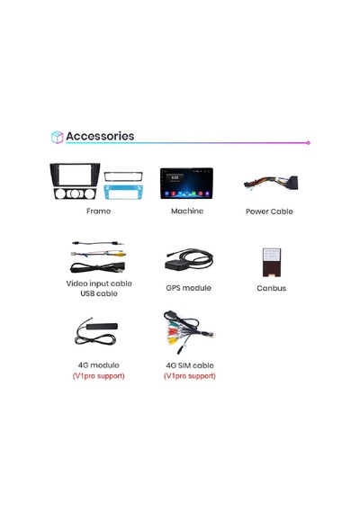 Bmw E90-91-92-93 2004-2012 Uyumlu Multimedya Navigasyon Usb Kamera Carplayer