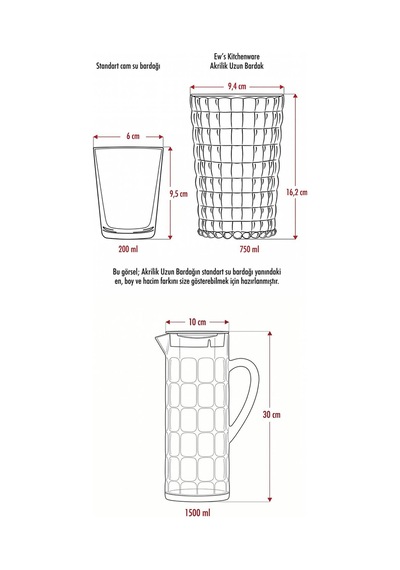Akrilik Allegra Kırmızı 7 Parça Su Meşrubat Kahve Yanı Bardağı 750 Ml Ve Akrilik Allegra Kırmızı 1,5 Lt Sürahi Cam Değildir