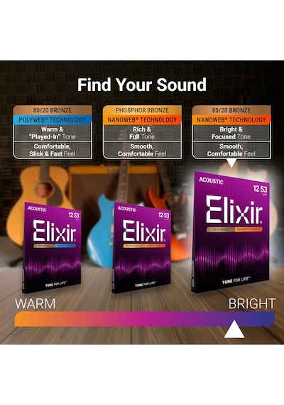 Elixir 010-047 Nanoweb Bronz Akustik Gitar Teli 11002