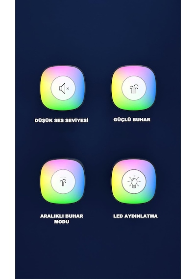 Robeve 400 Ml Ultrasonik Hava Nemlendirici Ortam Nemlendirici Işıklı Hava Nemlendirici Buharlı Nemlendirici Buhar Ma