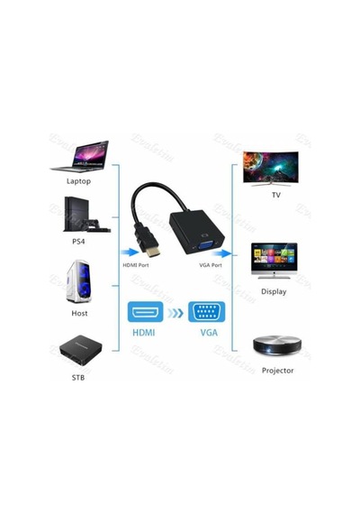 Hdmı To Vga Kablosu Çevirici Dönüştürücü Görüntü Adaptor Laptop M (409763041)