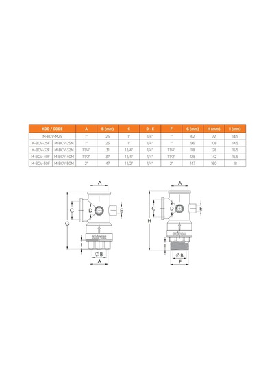 5 Yollu Çekvalf - 1 1 4'' - Dış Diş