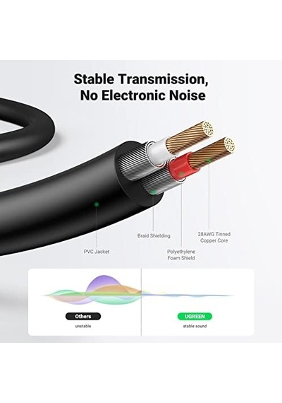 Rca 3.5mm Aux Ses Kablosu, 1 Metre