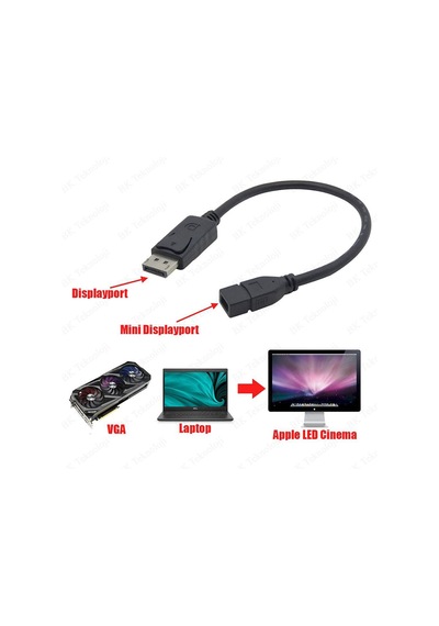 4k Displayport Erkek To Mini Displayport Dişi Çevirici Kablo