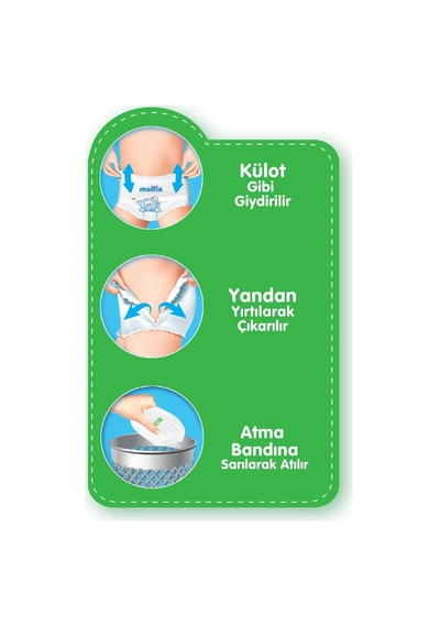 Molfix Külot Bebek Bezi 7 Numara 2Xlarge Ekstra Süper Fırsat Paket 216 Adet 6'lı