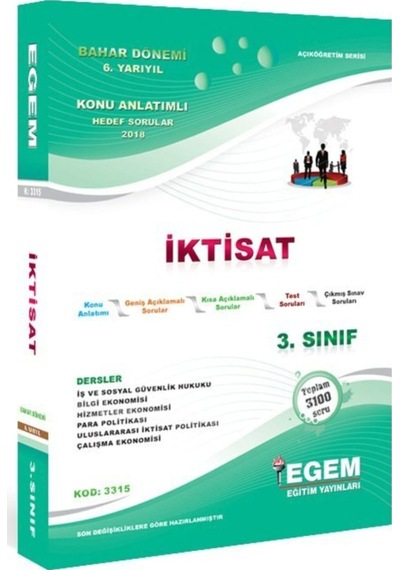 Aöf 3. Sınıf Iktisat Yılı Bahar Çözümlü Konu Soru Bankası