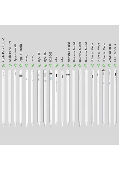 Apple Pencil 1-2 Nesil Pro Usb-c Uyumlu Soft Yumuşak Silikon Kalem Tutucu Zarif Ve Rahat Kullanım Haki