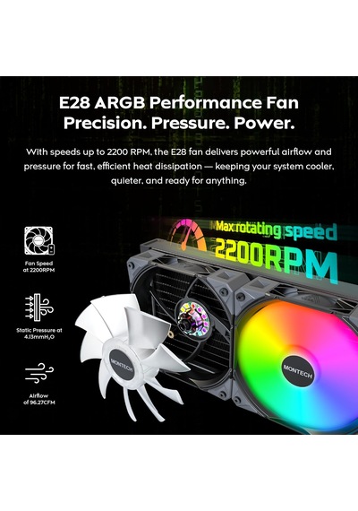 Hyperflow Dijital 360 Cpu Sıvı Soğutucu, 3100 Rpm Pompalı 360 Mm Aıo, 3 120 Mm E28 Argb Fanlar, Gerçek Zamanlı Di Diğer