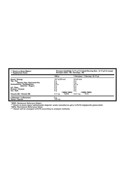 Bpn Eco Beta L- Glutamine 204.4 Gr