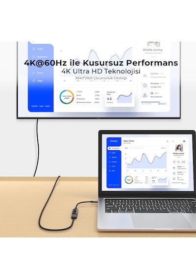 Solke Usb-c To Hdmı Adaptör 0.2 Metre 4k 60hz 18gbps Type-c To Hdmı Çevirici Örgülü Alüminyum
