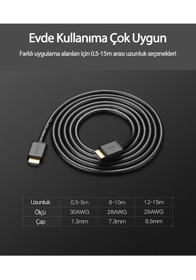 Ugreen Uhd 4K Yüksek Hızlı Ethernet ve Hdmi Kablosu 2 Metre