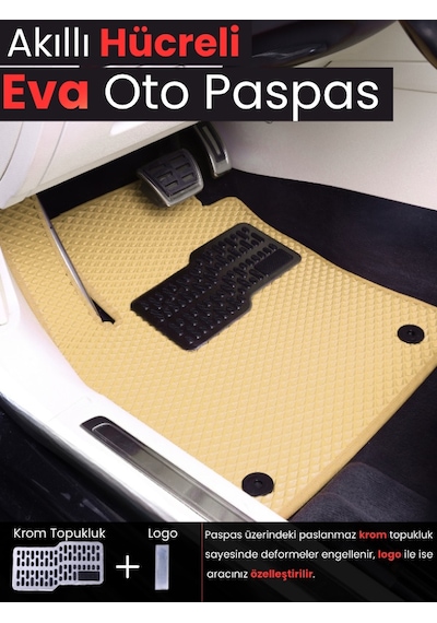Renault Symbol 2 2008-2012 Uyumlu Eva Paspas Tam Set Oto Paspas,araca Özel,kolay Montaj