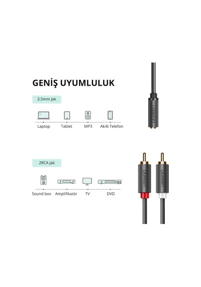 Ugreen 3.5 Mm Jack Girişi Aux To 2 Rca Ses Aktarma Kablosu 1 Metre, 10588