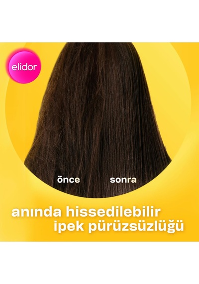 Saç Güzelleştirici Bakım Kremi İpek Terapisi 130 Ml