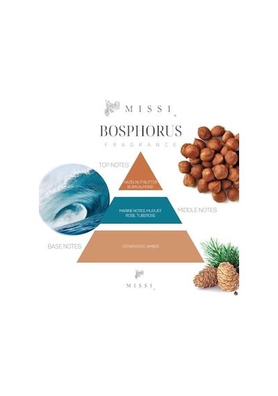 500 Ml Bosphorus Yedek Esans Abundance Prosperity