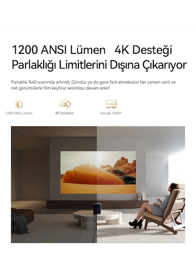 Wanbo Mozart 1 Pro Akıllı Projeksiyon Cihazı – 1200 ANSI Google TV HDR MEMC Lisanslı  2025 Yeni Versiyon
