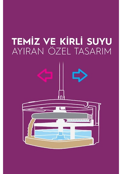 Parex Yeni Wondero Temiz Su İle Kirli Suyu Ayıran Otomatik Temizlik Seti Mor