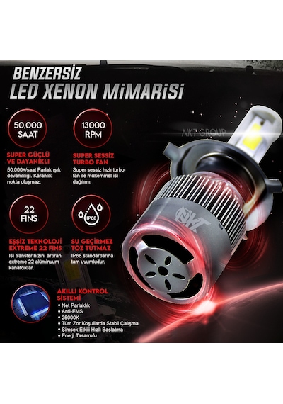 H7 Ice Blue Buz Mavi Led Xenon Far Ledi Led Zenon Far Ampulü