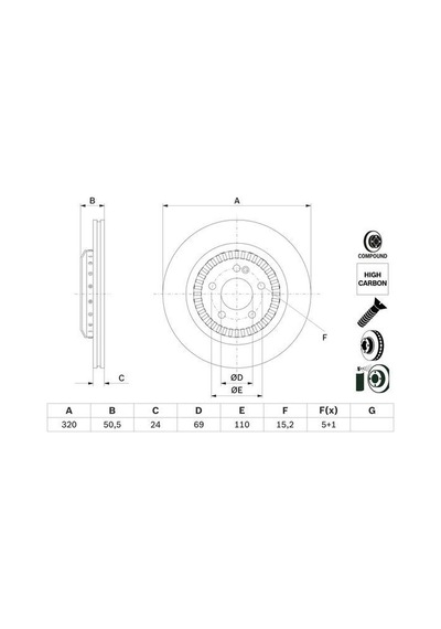 Bosch Fren Dıskı Arka Mercedes S-class W222 C217 Bosch 0986479h39 A2224231000