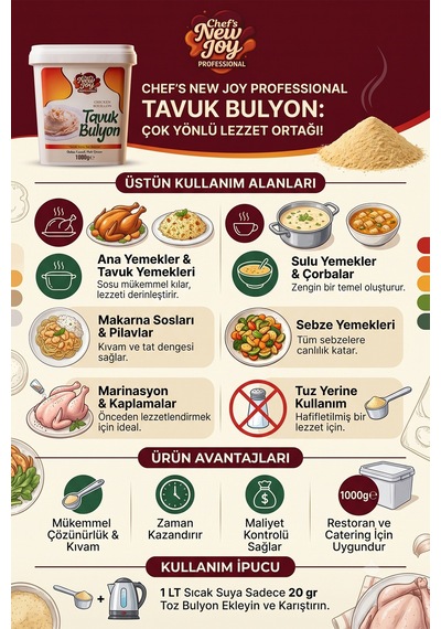Tavuk Bulyon 1000 G X 8 Adet - 1 Koli Koli Bazlı Avantaj Paketi