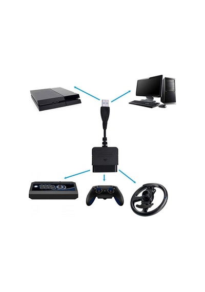 Alfais 5023 Usb To Ps2 Pc Bilgisayar Oyun Kolu Çevirici Dönüştürücü Sku: Smg8690010131966