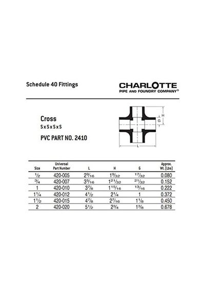 Charlotte Pıpe 2 Sch 40 Çapraz Sxsxsxs Basınç 1 Adet Adet