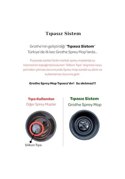 Grothe Wipe Sprey Mop Gri 4 Mop Bezli Tıpasız Sistem 700 Cc Su Hazneli Mikrofiber Parke Mermer Fayans İçin Üretici Garantili Açık Bej