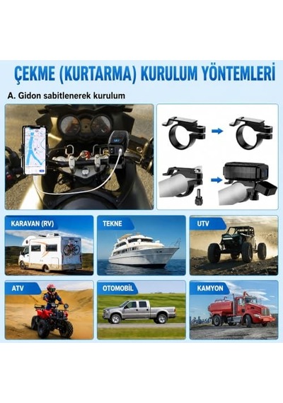 Motosiklet Hızlı Şarj Cihazı 12v-24v Su Geçirmez Çift Usb Type-c Pd Hızlı Şarj Portu Gidon Bağlantılı Telefon Tablet Şarj Adaptörü, Motosiklet, Bisiklet, Atv, Tekne, Motor Aksesuarı Mt4