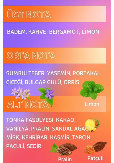 Good Girl Eternal Edp Kadın Parfüm 100 Ml Diğer