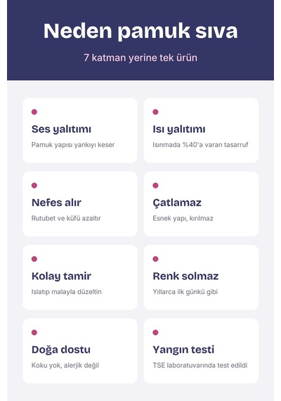 Depka Pamuk Sıva Dp46 2 Kg 7-8 M² İpek Sıva Alternatifi Isı Ve Ses Yalıtımlı Dekoratif Sıva