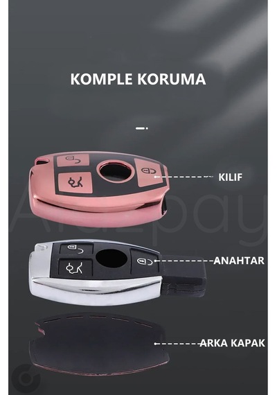 Mercedes A B C E S G Serisi Gl Gla Glc Cla Cls Amg Parlak Tpu Anahtar Kılıfı Gümüş
