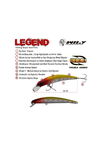 Wily Legend 9 Cm Maket Balık 5.8 Gr 0 - 0.6m Renk:19