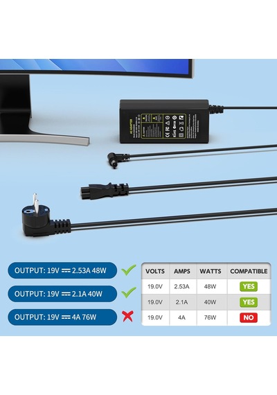 19v Voeding Voedingskabel Voor Lg Monitor 19 "20" 22 "23" 24 "27" 29 "32" 34 22" 32" Voor Led L