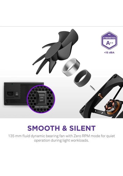 Nzxt C1000 1000w 80+ Gold Core Pcıe 5.1 Atx 3.1 135mm Full Modüler Psu