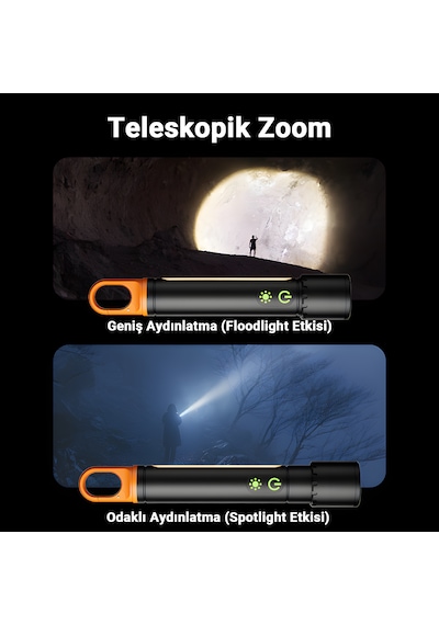 X725 Çok Fonksiyonlu Şarjlı Kamp El Feneri 750 Lm Led, Yan Lamba, Su Geçirmez, Powerbank Siyah