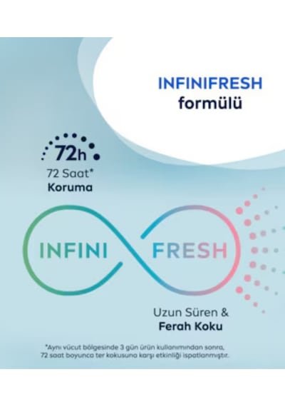 Men Erkek Sprey Deodorant Fresh Sensation 150ml, 72 Saat Anti-perspirant, Gün Boyu Ferahlık
