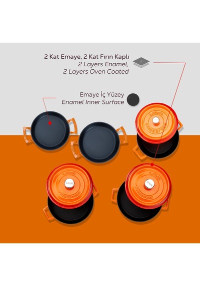 Lava Döküm Çeyiz Seti - Sağlıklı Ve Uzun Ömürlü Mutfak Seti Turuncu