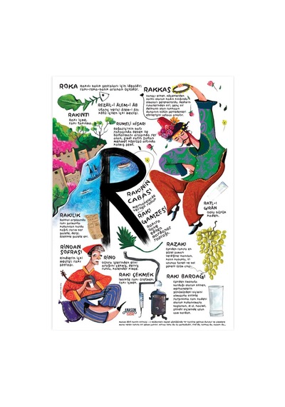 Anason İşleri R Harfli. Poster 50x70cm